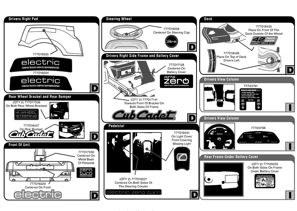 Label Map A Diagram and Parts List for RZT-S42ZERO (17AVCEDS710-17WVCEDS710)(2013) Cub Cadet Lawn Tractor